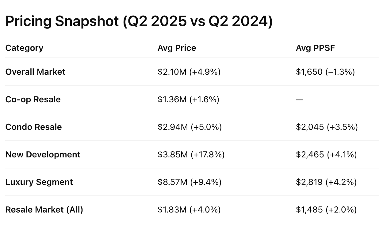Captura de pantalla 2025-07-25 a las 5.08.54 AM