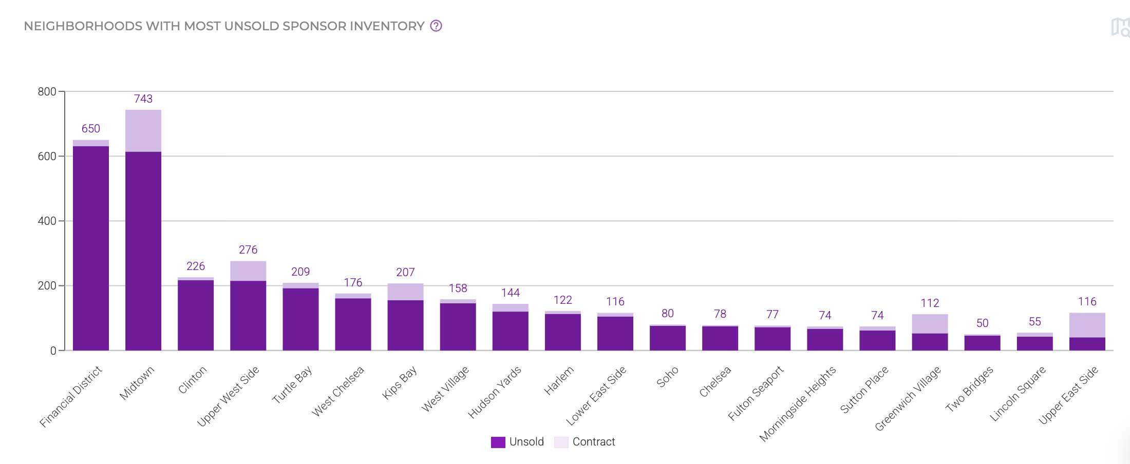 Captura de pantalla 2025-12-07 a las 8:21:26 a. m.